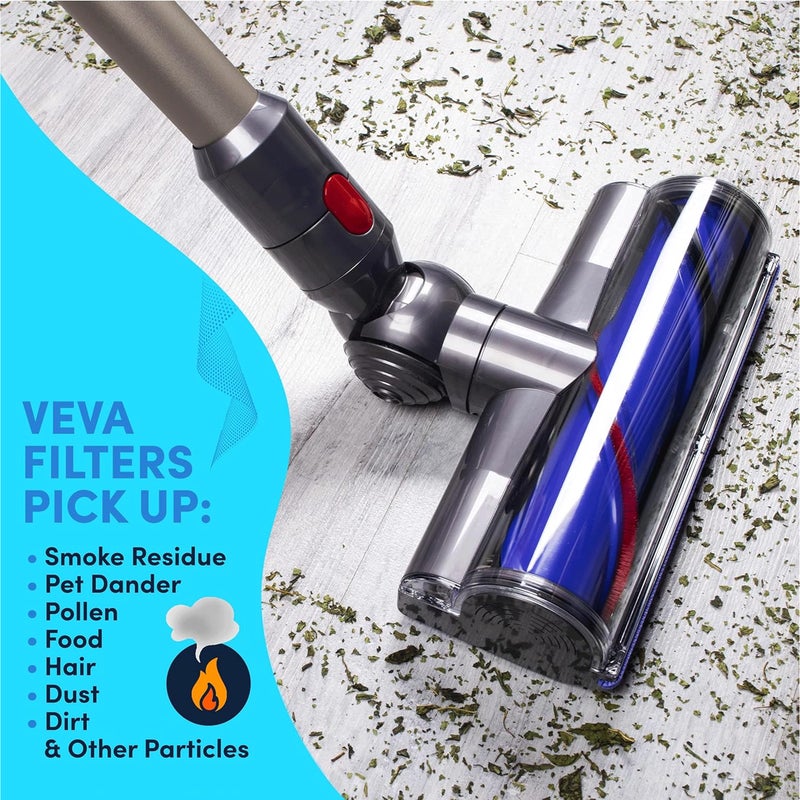 VEVA 6 Pack Premium Vacuum Filter Set with 3 Pre Filters and 3 HEPA Filters Compatible with Dyson V7 & V8 Absolute and Animal Cordless Vacuums, Part # 965661 & 967478 - Image 4
